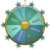 Gira la Rueda de la Fortuna welfare icon